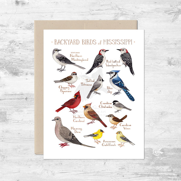 Backyard Birds of Mississippi Note Card